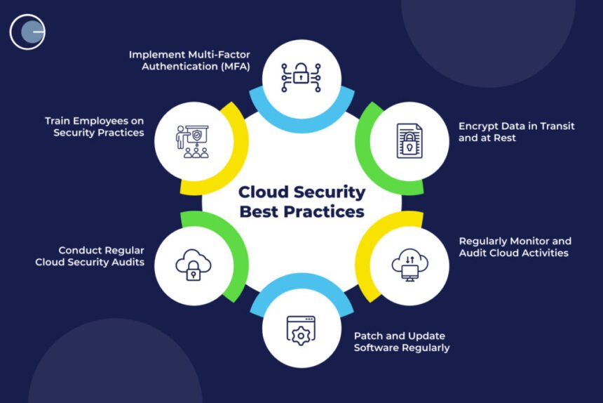 cloud security tips